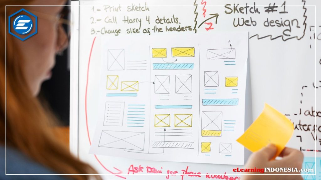 Desain Instruksional Modern: Prinsip Efektif untuk Era Digital