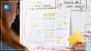 Desain Instruksional Modern: Prinsip Efektif untuk Era Digital