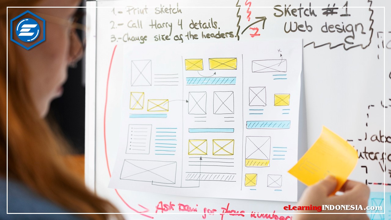 Desain Instruksional Modern: Prinsip Efektif untuk Era Digital