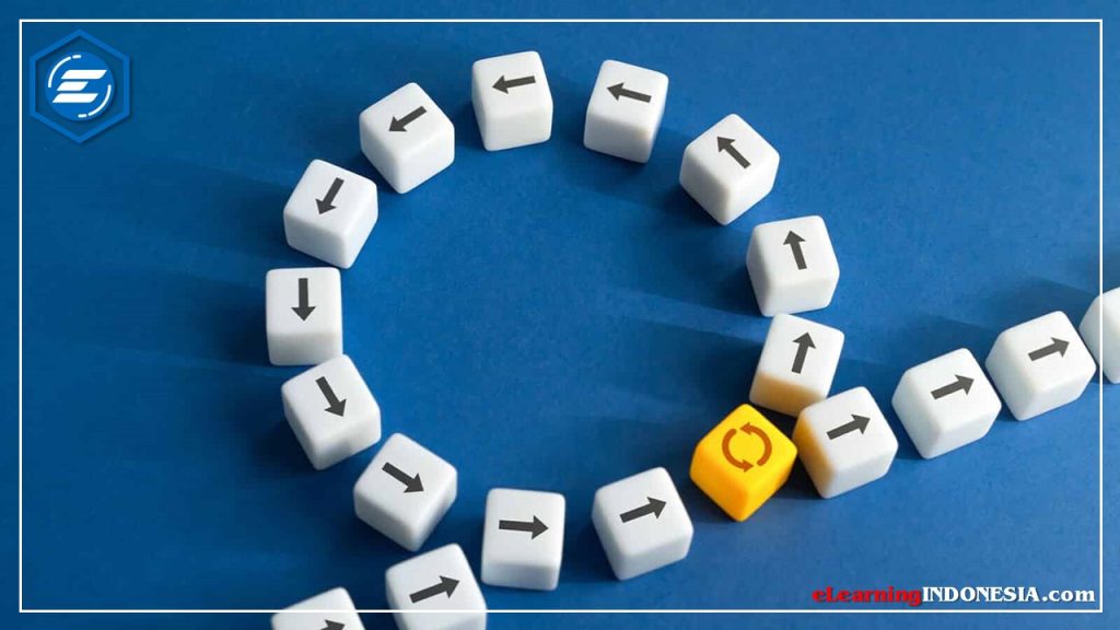 A Lost Loop dalam Pengajaran Riset kepada Mahasiswa: Mengapa Proses Belajar Kehilangan Maknanya