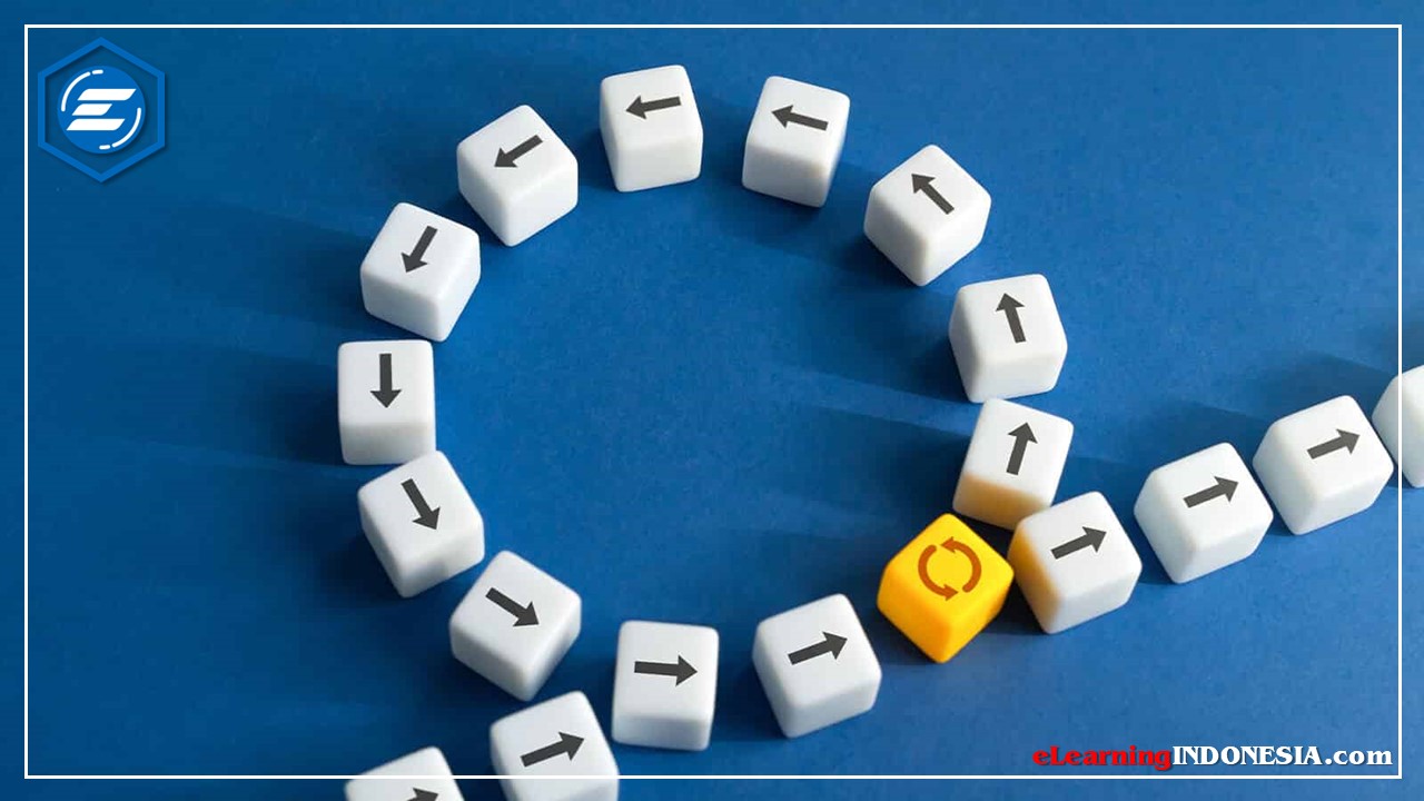 A Lost Loop dalam Pengajaran Riset kepada Mahasiswa: Mengapa Proses Belajar Kehilangan Maknanya