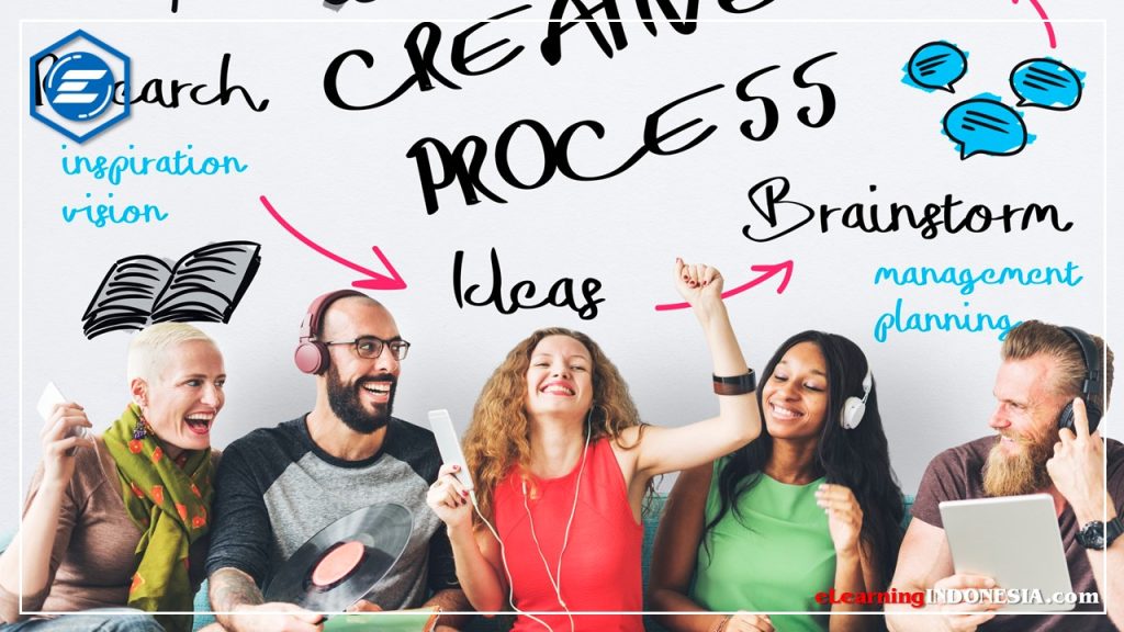 Prioritizing The Learner Sebagai Kunci Keberhasilan Pembelajaran Digital