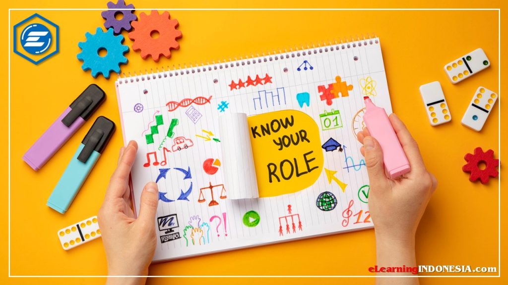 Merancang Logika Pembelajaran yang Terintegrasi di Seluruh Learning Cycle